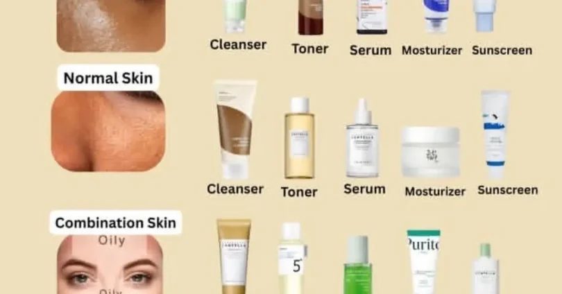 basic skincare routine steps