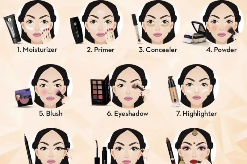 easy concealer tips