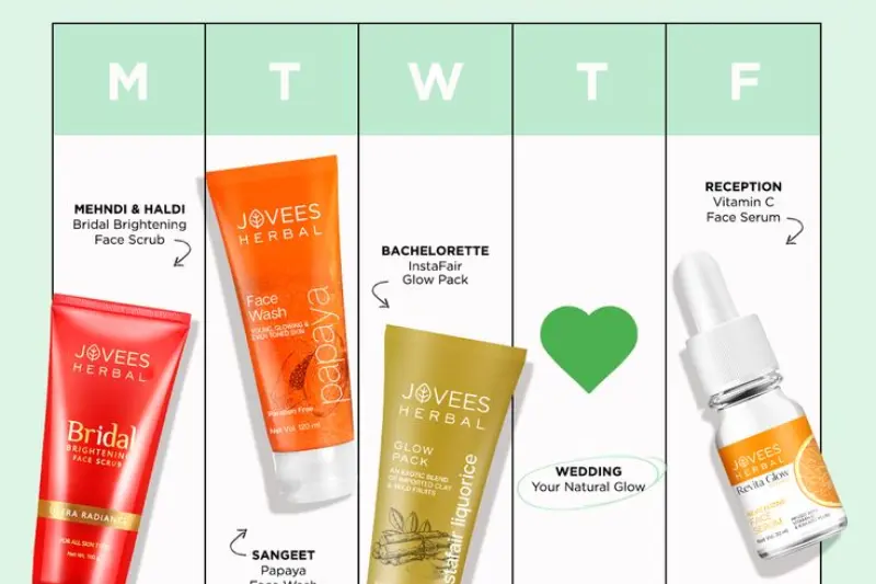 how to apply natural moisturizers